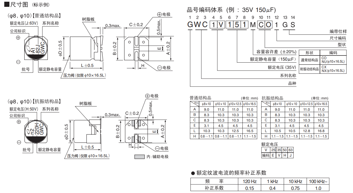 4a5875c8-3f4e-42f3-9a3b-1939fce3eb52.png