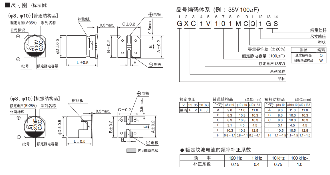 e3190784-d383-4d68-a09c-e06c0129b9f7.png