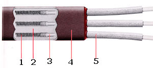 日本sakaguchi坂口电热加热器FBN691WL
