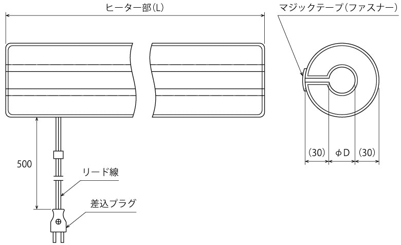日本sakaguchi坂口电热套管（罩板）加热器P3-10
