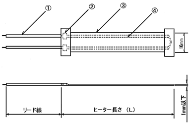 日本sakaguchi坂口电热PM卷发加热器PMC2