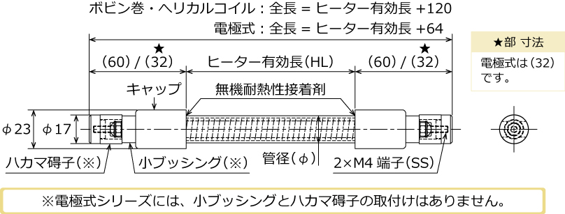 日本sakaguchi坂口电热石英管远红外线加热器IR10545H