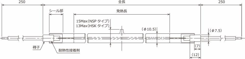 日本sakaguchi坂口电热科茨加热器HSK02