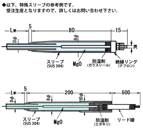 日本sakaguchi坂口电热M型柔性加热器2M-4000