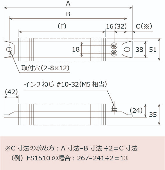 日本sakaguchi坂口电热ITT翅片式带状加热器FS1510