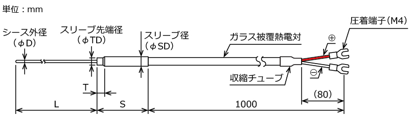 日本sakaguchi坂口电热超细包层热电偶（K型）T350252H