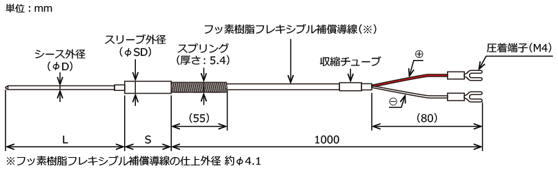 日本sakaguchi坂口电热K型φ0.5包覆热电偶T35053FH