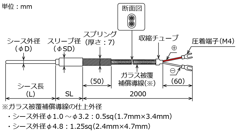 日本sakaguchi坂口电热T-35 鞘状热电偶（K型）T35325H