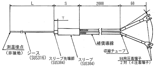 日本sakaguchi坂口电热T-35型双层护套热电偶（K 型）T35165DH