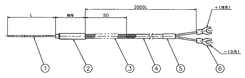 日本sakaguchi坂口电热T-35型N型护套热电偶（非接地）T35N102H