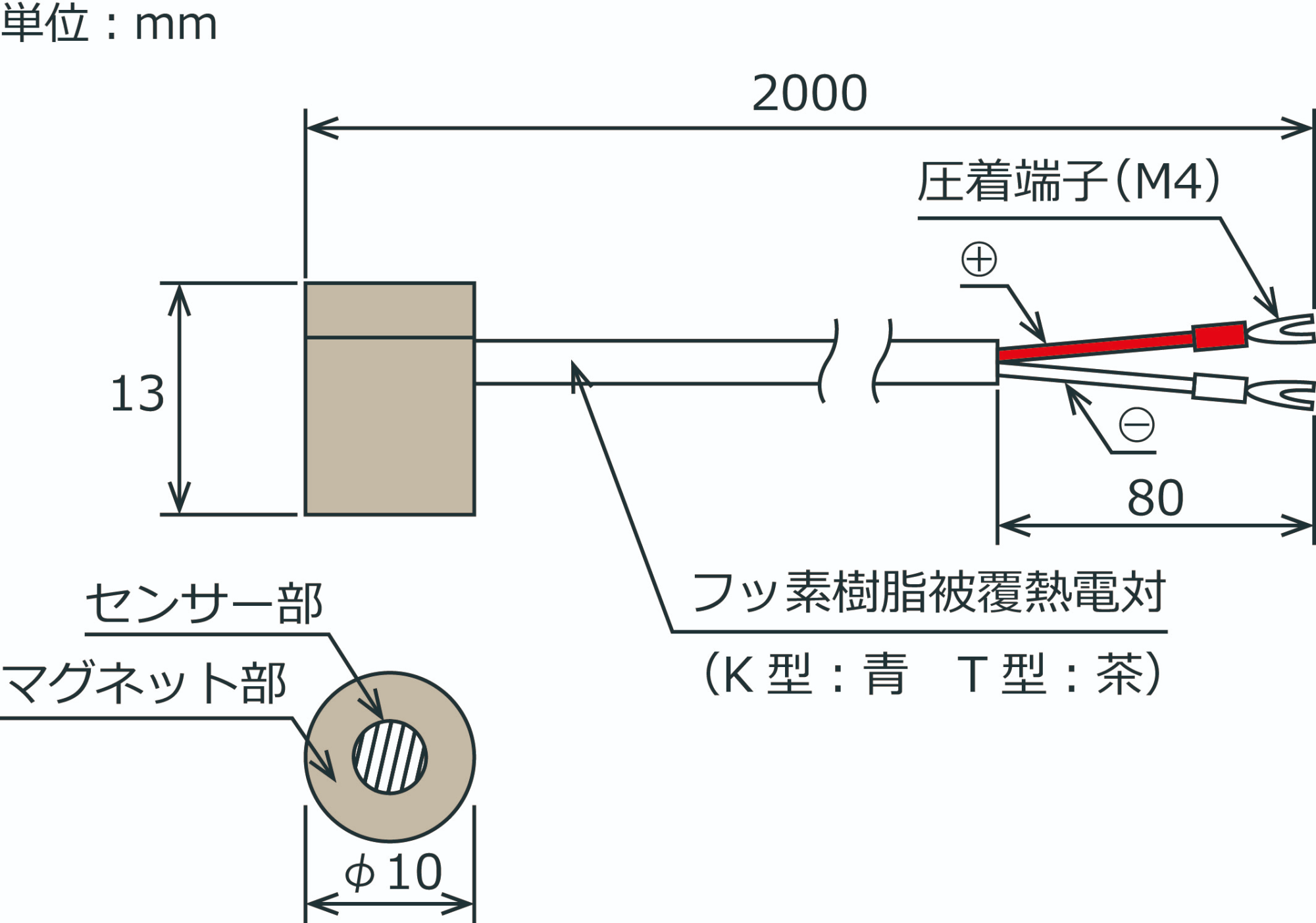 日本sakaguchi坂口电热磁性表面传感器热电偶MGTCT