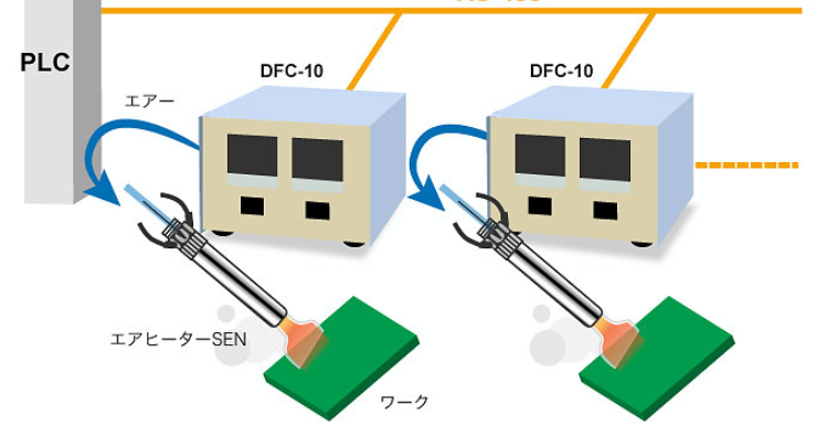 日本INFLIDGE英富丽数字流量控制器DAC-8E