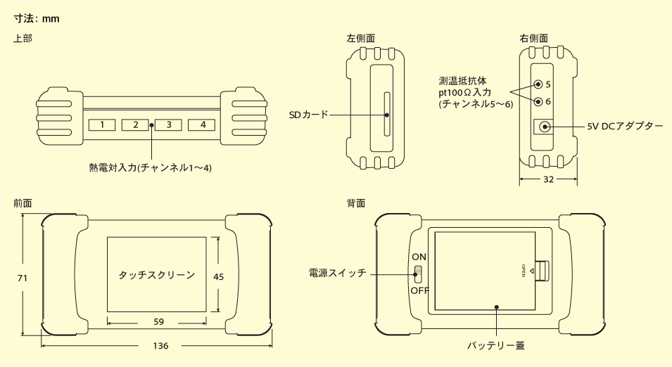 日本sakaguchi坂口电热温度数据记录仪RDXL6SD