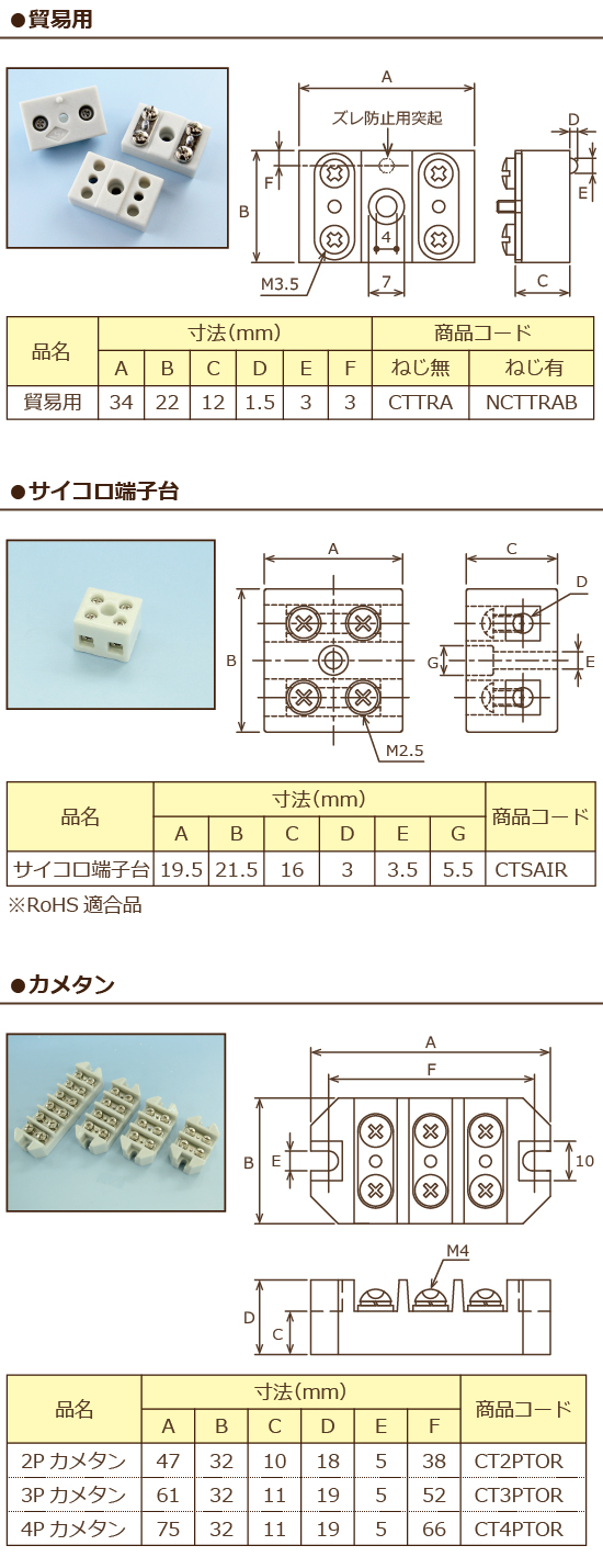 日本sakaguchi坂口电热各类接线端子CT3PTOR