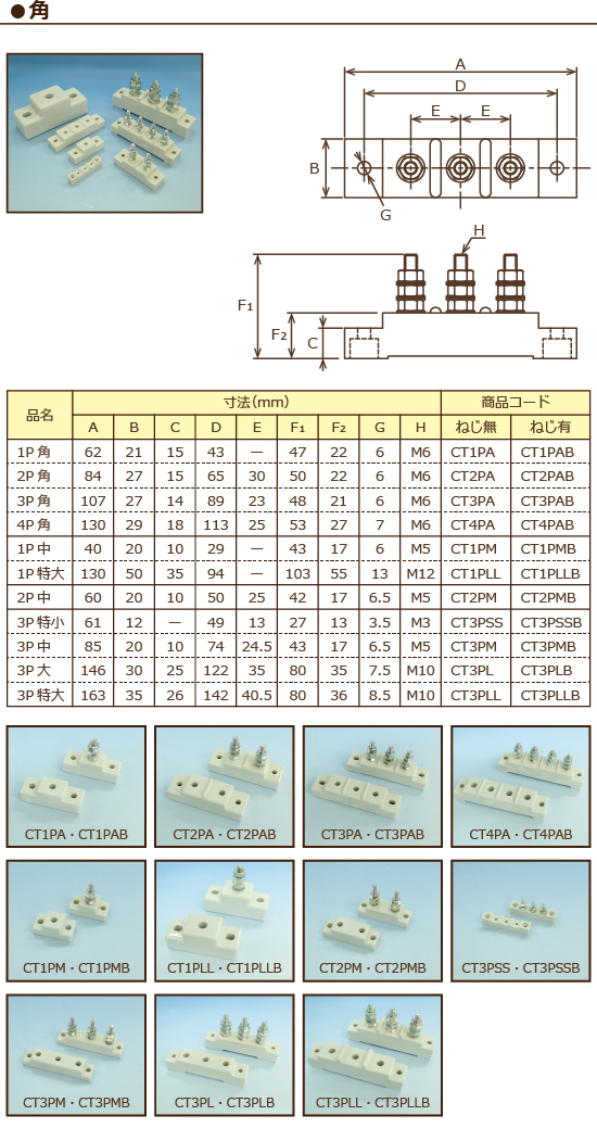日本sakaguchi坂口电热各类接线端子CT1PA