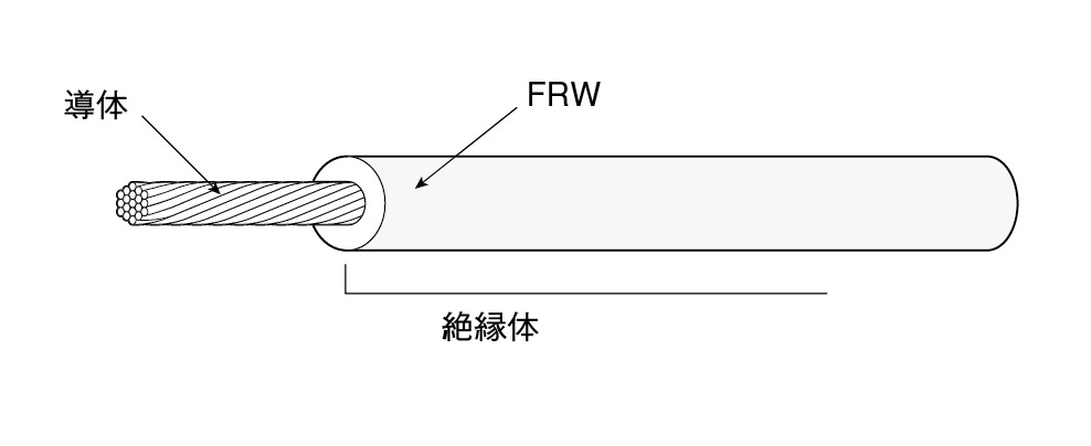 日本八光HAKKO柔性氟树脂绝缘电线FRW0750