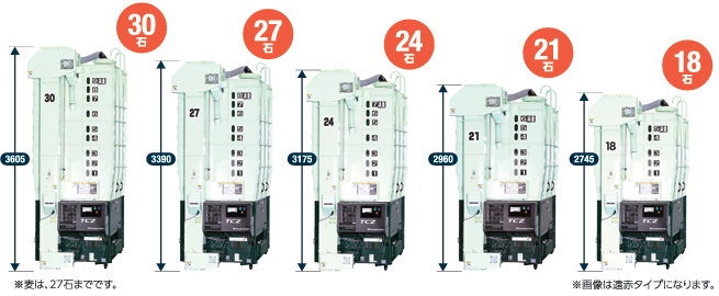 日本Shizuoka Seiki静冈制机谷物干燥机（热风型）TCZ-GM24AF-3