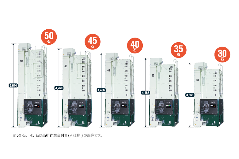 日本Shizuoka Seiki静冈制机谷物干燥机（远红外型）TCZ-EL50AV