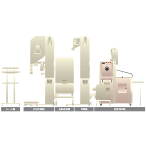 日本Shizuoka Seiki静冈制机精米成套设备SMPM-3
