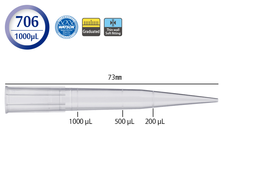 日本WATSON沃森 1000 µL移液吸头110-706C