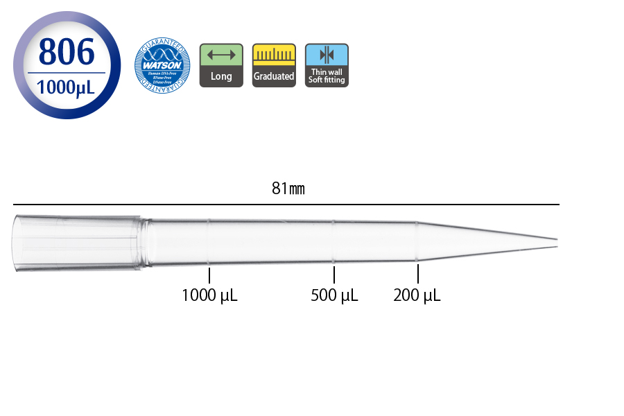 日本WATSON沃森 1000 µL移液吸头120-806CS