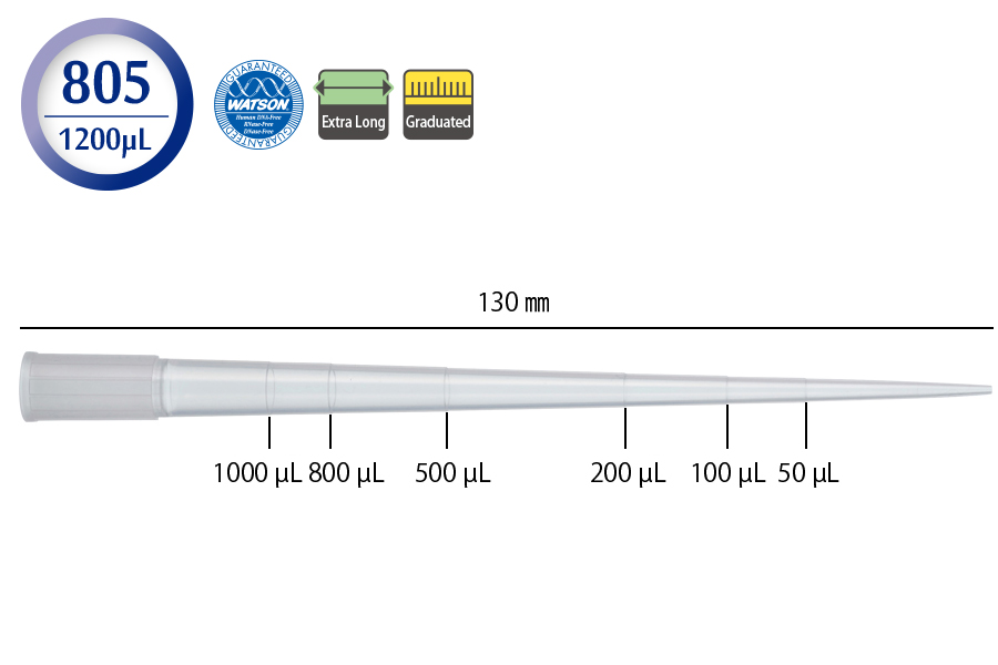 日本WATSON沃森 1200 µL 移液吸头122-805CS