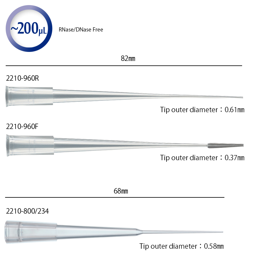 日本WATSON沃森 移液吸头 凝胶电泳上样吸头2210-960F