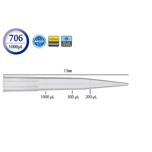 日本WATSON沃森 1000 µL移液吸头122-706CS