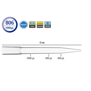 日本WATSON沃森 1000 µL移液吸头122-806CS
