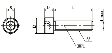 日本 NBK SVSS-M5-14-PC 内六角圆柱头通孔螺栓 化学研磨真空洁净型螺丝