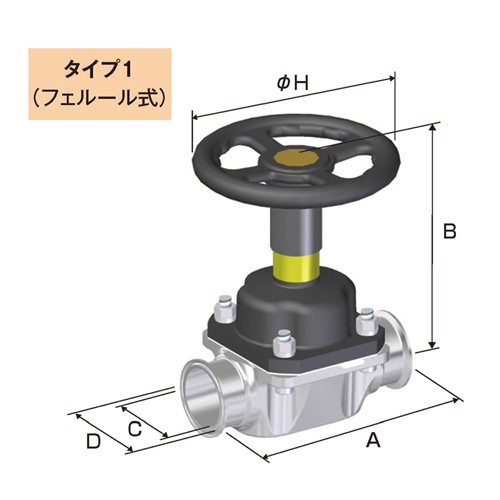 日本Fujikin富士金 手动穿戴隔膜阀BNWM2-65PE-5JA