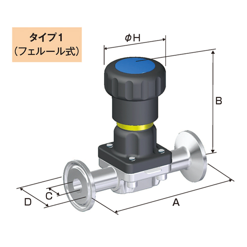 日本Fujikin富士金 手动穿戴隔膜阀BNWMー8PEー7B