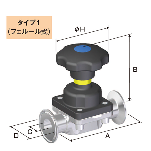 日本Fujikin富士金 手动穿戴隔膜阀BNWMｰ15PEｰ7D