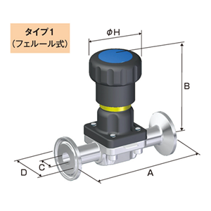 日本Fujikin富士金 手动穿戴隔膜阀BNWMｰ8PEｰ7C