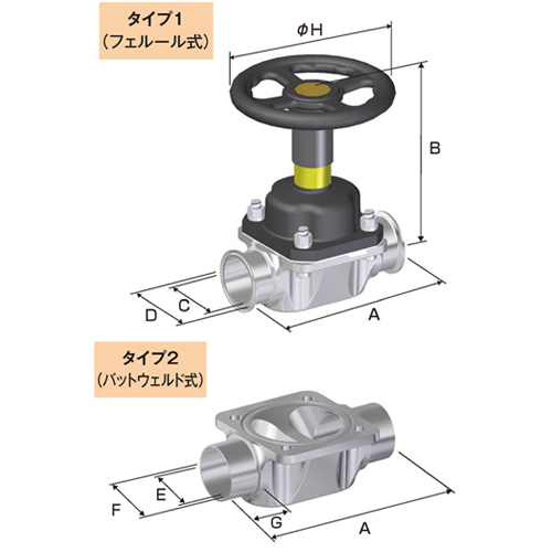 日本Fujikin富士金 手动穿戴隔膜阀BNWM-65PE-5J