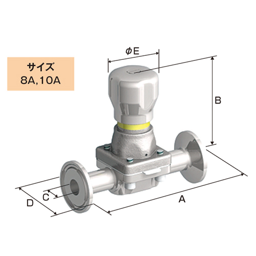 日本Fujikin富士金 手动穿戴隔膜阀BNWUMｰ8PEｰ7C