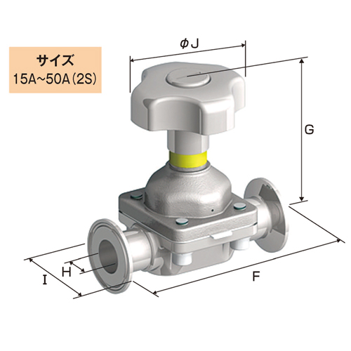 日本Fujikin富士金 手动穿戴隔膜阀BNWUM-25PE-7FA