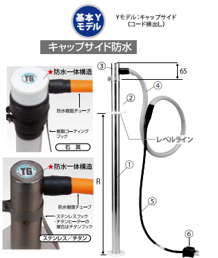 电商MRO供应链日本Taniguchi谷口加热器KCK-210-K