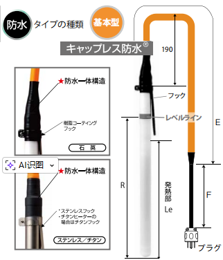 电商MRO供应链日本Taniguchi谷口加热器KCK-210-K
