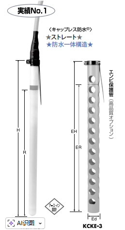电商MRO供应链日本Taniguchi谷口加热器KCK-210-K