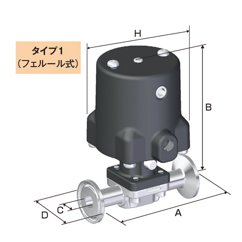 日本Fujikin富士金 自动磨损隔膜阀BNWC-8PE-7C