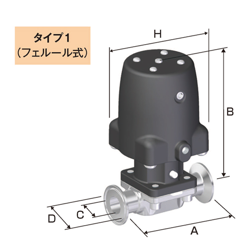 日本Fujikin富士金 自动磨损隔膜阀BNWD-50PE-7I