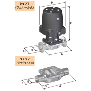 日本Fujikin富士金 自动磨损隔膜阀BNWC-15PE-5D