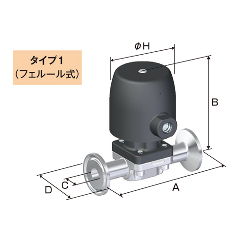 日本Fujikin富士金 自动磨损隔膜阀BNWC2-8PE-7C