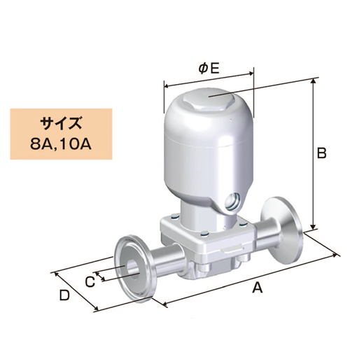 日本Fujikin富士金 自动磨损隔膜阀BNWUC2-8PE-7B