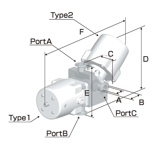 日本Fujikin富士金 自动无穿透膜瓣BSWCN-A1-7F-UN3