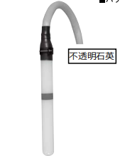 电商MRO供应链日本Taniguchi谷口加热器OSKL-206-K