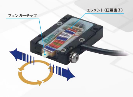 日本KOENN 纳米运动的超声电机HR8系列
