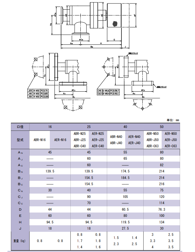 dd0ad780-b9bf-4380-a783-f74cb94d2611.png