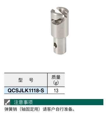 内嵌型凸轮套带安全机构型号.png 内嵌型凸轮套带安全机构型号.png